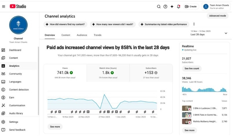 Real Estate Online Marketing Dubai