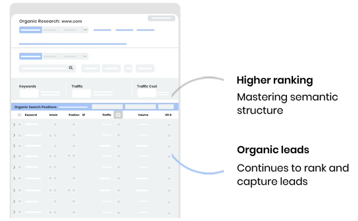 Real Estate SEO Agency Dubai