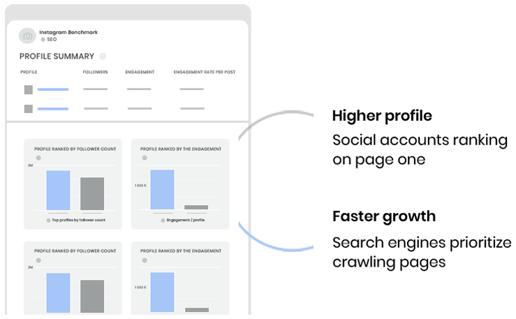 Real Estate Online Marketing Dubai