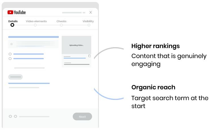 Real Estate SEO Company Dubai